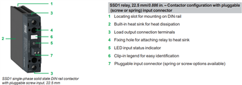 Infographic - Schneider Electric SSD1 Single-Phase DIN-Rail Solid State Relays